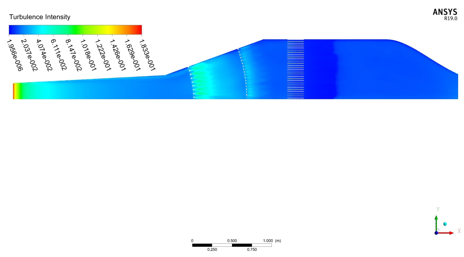Design & Analysis of a Passenger Access Ladder — figure 3