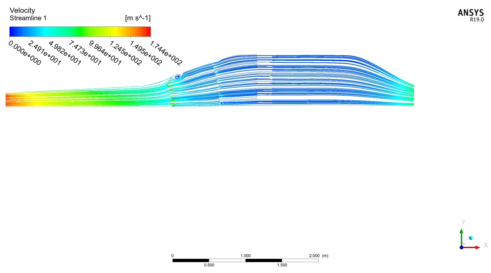 Design & Analysis of a Passenger Access Ladder — figure 4