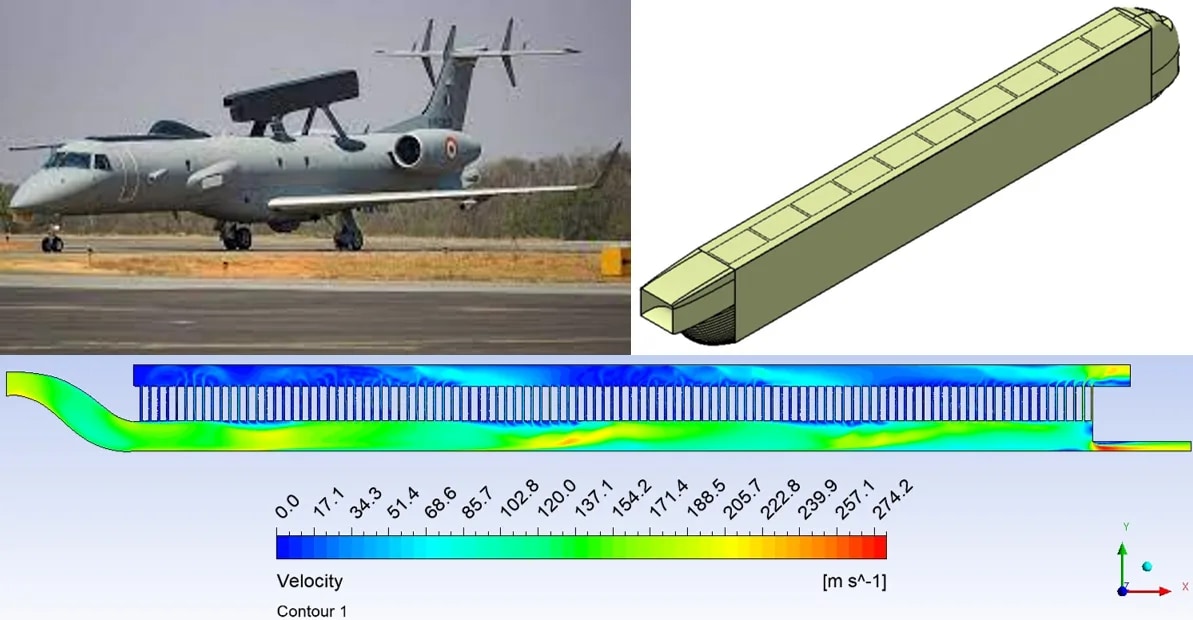 CFD Analysis of Flow over and within an Active Antenna Array Unit — figure 2