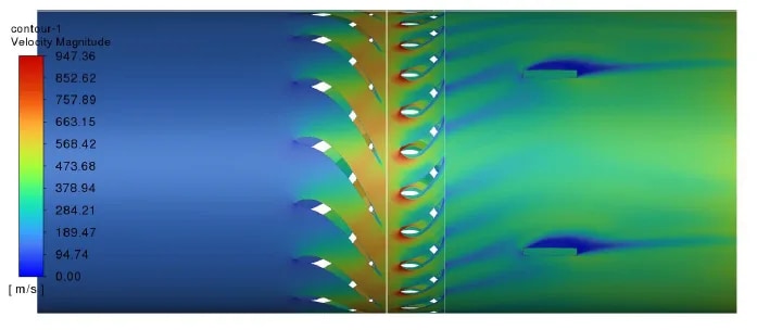 Performance Improvement of a Micro Propulsion System for UAVs — figure 2