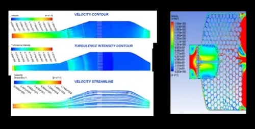 Tri-Sonic Wind Tunnel