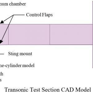 Design of Transonic Test Section for Tri-Sonic Wind Tunnel